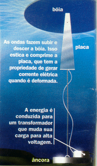 Ilustrao Luiz Iria